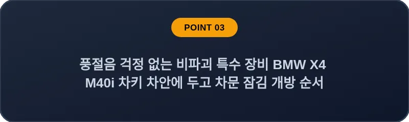 풍절음 걱정 없는 비파괴 특수 장비 BMW X4 M40i 차키 차안에 두고 차문 잠김 개방 순서