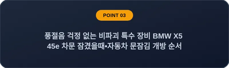 풍절음 걱정 없는 비파괴 특수 장비 BMW X5 45e 차문 잠겼을때 자동차 문잠김 개방 순서