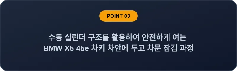 수동 실린더 구조를 활용하여 안전하게 여는 BMW X5 45e 차키 차안에 두고 차문 잠김 과정
