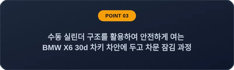 수동 실린더 구조를 활용하여 안전하게 여는 BMW X6 30d 차키 차안에 두고 차문 잠김 과정