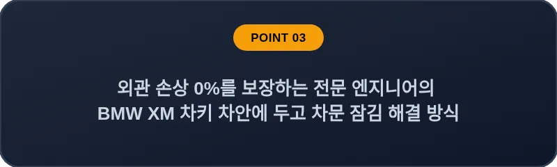 외관 손상 0%를 보장하는 전문 엔지니어의 BMW XM 차키 차안에 두고 차문 잠김 해결 방식
