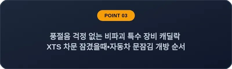풍절음 걱정 없는 비파괴 특수 장비 캐딜락 XTS 차문 잠겼을때 자동차 문잠김 개방 순서