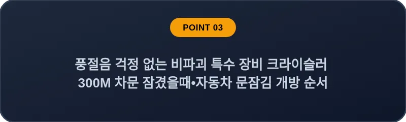 풍절음 걱정 없는 비파괴 특수 장비 크라이슬러 300M 차문 잠겼을때 자동차 문잠김 개방 순서