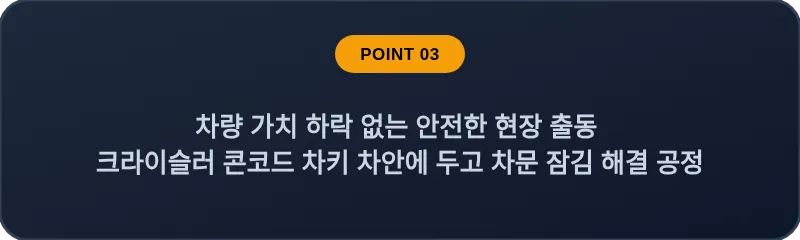 차량 가치 하락 없는 안전한 현장 출동 크라이슬러 콘코드 차키 차안에 두고 차문 잠김 해결 공정
