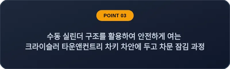 수동 실린더 구조를 활용하여 안전하게 여는 크라이슬러 타운앤컨트리 차키 차안에 두고 차문 잠김 과정