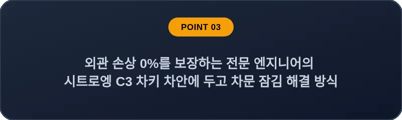 외관 손상 0%를 보장하는 전문 엔지니어의 시트로엥 C3 차키 차안에 두고 차문 잠김 해결 방식