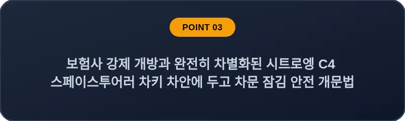 보험사 강제 개방과 완전히 차별화된 시트로엥 C4 스페이스투어러 차키 차안에 두고 차문 잠김 안전 개문법