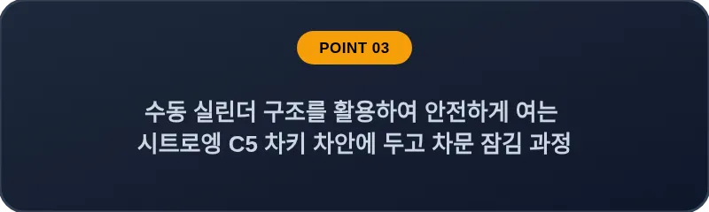 수동 실린더 구조를 활용하여 안전하게 여는 시트로엥 C5 차키 차안에 두고 차문 잠김 과정