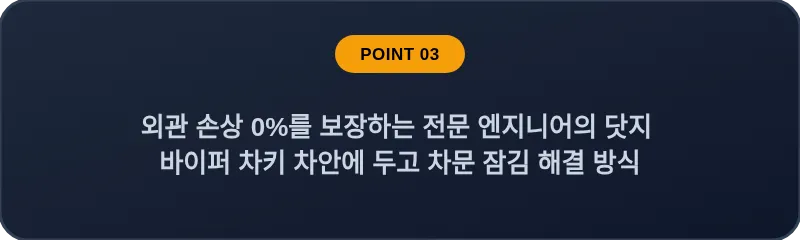 외관 손상 0%를 보장하는 전문 엔지니어의 닷지 바이퍼 차키 차안에 두고 차문 잠김 해결 방식
