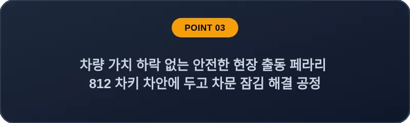 차량 가치 하락 없는 안전한 현장 출동 페라리 812 차키 차안에 두고 차문 잠김 해결 공정