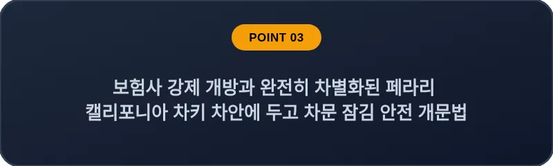 보험사 강제 개방과 완전히 차별화된 페라리 캘리포니아 차키 차안에 두고 차문 잠김 안전 개문법