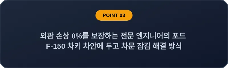 외관 손상 0%를 보장하는 전문 엔지니어의 포드 F-150 차키 차안에 두고 차문 잠김 해결 방식