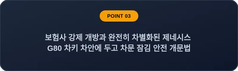 보험사 강제 개방과 완전히 차별화된 제네시스 G80 차키 차안에 두고 차문 잠김 안전 개문법
