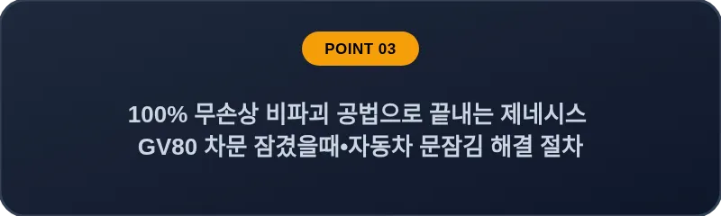 100% 무손상 비파괴 공법으로 끝내는 제네시스 GV80 차문 잠겼을때 자동차 문잠김 해결 절차