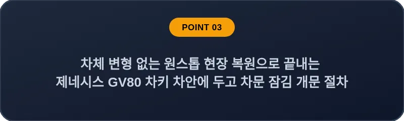차체 변형 없는 원스톱 현장 복원으로 끝내는 제네시스 GV80 차키 차안에 두고 차문 잠김 개문 절차