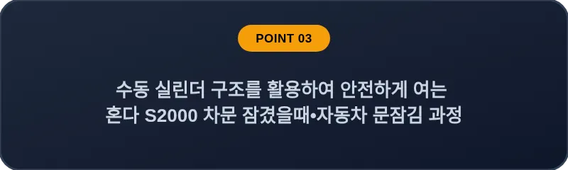 수동 실린더 구조를 활용하여 안전하게 여는 혼다 S2000 차문 잠겼을때 자동차 문잠김 과정