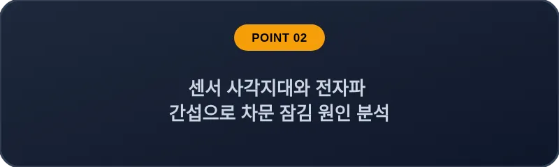 센서 사각지대와 전자파 간섭으로 차문 잠김 원인 분석