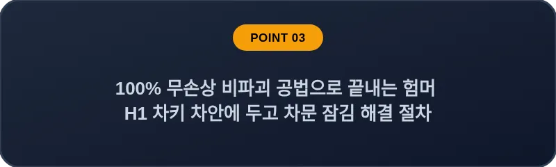100% 무손상 비파괴 공법으로 끝내는 험머 H1 차키 차안에 두고 차문 잠김 해결 절차