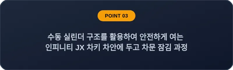 수동 실린더 구조를 활용하여 안전하게 여는 인피니티 JX 차키 차안에 두고 차문 잠김 과정