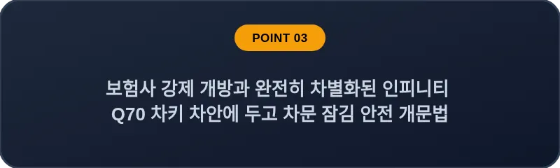보험사 강제 개방과 완전히 차별화된 인피니티 Q70 차키 차안에 두고 차문 잠김 안전 개문법
