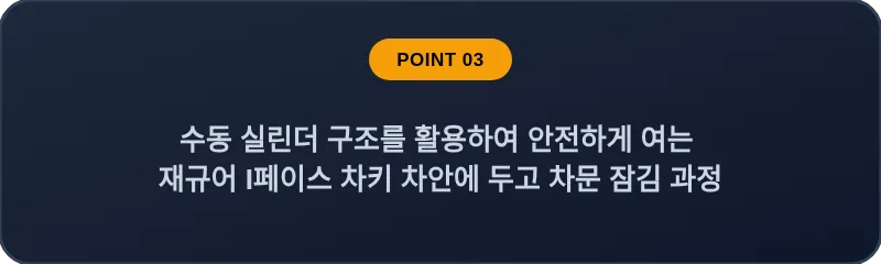수동 실린더 구조를 활용하여 안전하게 여는 재규어 I페이스 차키 차안에 두고 차문 잠김 과정