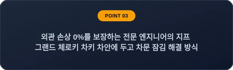 외관 손상 0%를 보장하는 전문 엔지니어의 지프 그랜드 체로키 차키 차안에 두고 차문 잠김 해결 방식