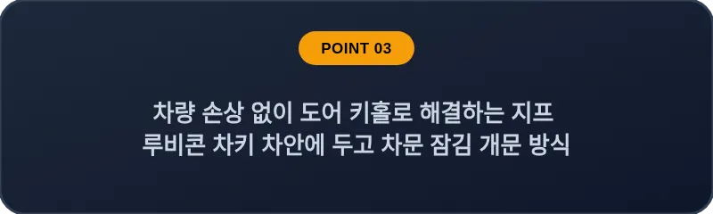 차량 손상 없이 도어 키홀로 해결하는 지프 루비콘 차키 차안에 두고 차문 잠김 개문 방식