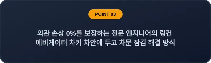 외관 손상 0%를 보장하는 전문 엔지니어의 링컨 에비게이터 차키 차안에 두고 차문 잠김 해결 방식