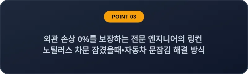 외관 손상 0%를 보장하는 전문 엔지니어의 링컨 노틸러스 차문 잠겼을때•자동차 문잠김 해결 방식
