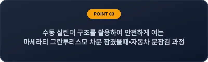 수동 실린더 구조를 활용하여 안전하게 여는 마세라티 그란투리스모 차문 잠겼을때•자동차 문잠김 과정