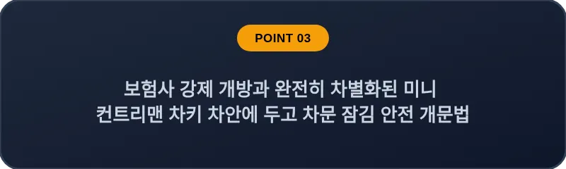 보험사 강제 개방과 완전히 차별화된 미니 컨트리맨 차키 차안에 두고 차문 잠김 안전 개문법