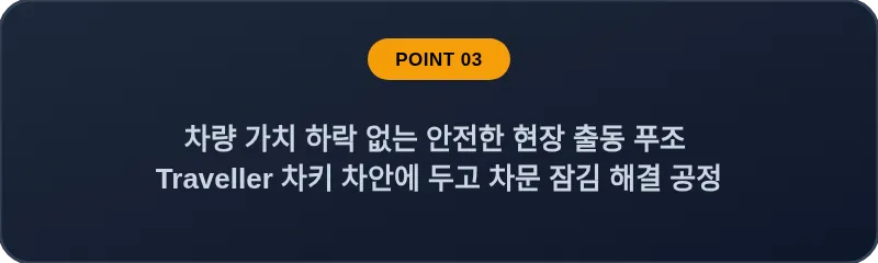 차량 가치 하락 없는 안전한 현장 출동 푸조 Traveller 차키 차안에 두고 차문 잠김 해결 공정