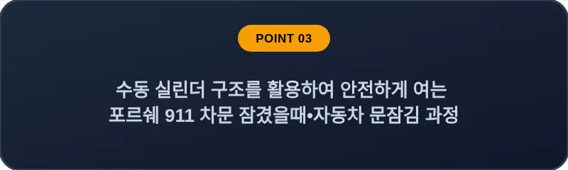 수동 실린더 구조를 활용하여 안전하게 여는 포르쉐 911 차문 잠겼을때 자동차 문잠김 과정