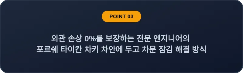 외관 손상 0%를 보장하는 전문 엔지니어의 포르쉐 타이칸 차키 차안에 두고 차문 잠김 해결 방식