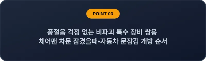 풍절음 걱정 없는 비파괴 특수 장비 쌍용 체어맨 차문 잠겼을때 자동차 문잠김 개방 순서