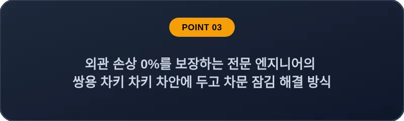 외관 손상 0%를 보장하는 전문 엔지니어의 쌍용 차키 차키 차안에 두고 차문 잠김 해결 방식
