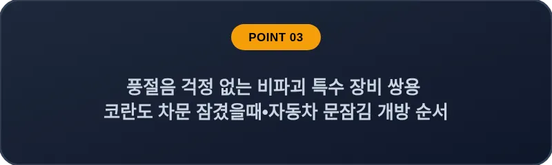 풍절음 걱정 없는 비파괴 특수 장비 쌍용 코란도 차문 잠겼을때 자동차 문잠김 개방 순서