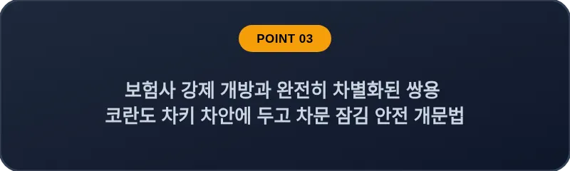 보험사 강제 개방과 완전히 차별화된 쌍용 코란도 차키 차안에 두고 차문 잠김 안전 개문법