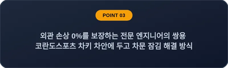외관 손상 0%를 보장하는 전문 엔지니어의 쌍용 코란도스포츠 차키 차안에 두고 차문 잠김 해결 방식