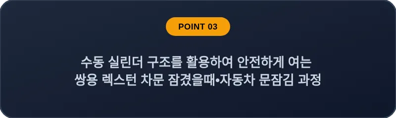 수동 실린더 구조를 활용하여 안전하게 여는 쌍용 렉스턴 차문 잠겼을때 자동차 문잠김 과정