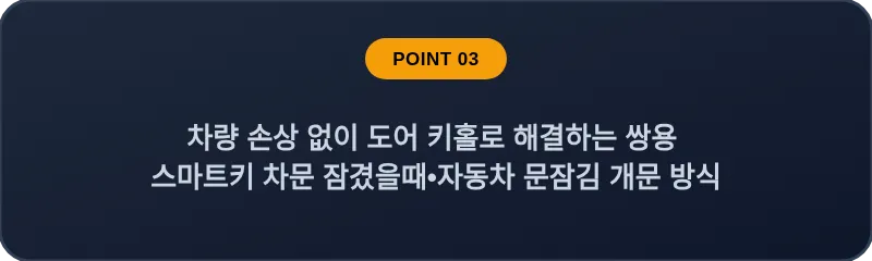 차량 손상 없이 도어 키홀로 해결하는 쌍용 스마트키 차문 잠겼을때 자동차 문잠김 개문 방식