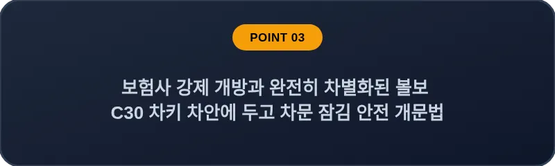 보험사 강제 개방과 완전히 차별화된 볼보 C30 차키 차안에 두고 차문 잠김 안전 개문법
