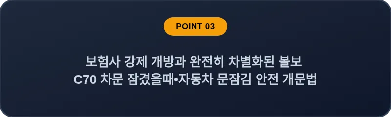 보험사 강제 개방과 완전히 차별화된 볼보 C70 차문 잠겼을때 자동차 문잠김 안전 개문법