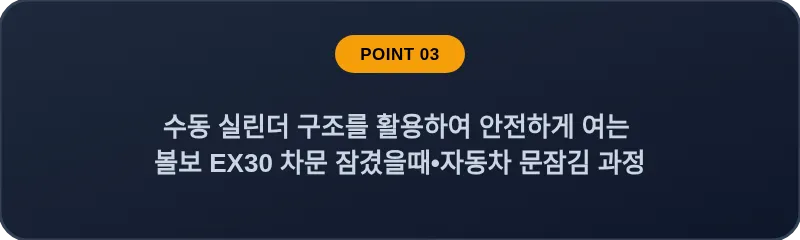 수동 실린더 구조를 활용하여 안전하게 여는 볼보 EX30 차문 잠겼을때 자동차 문잠김 과정