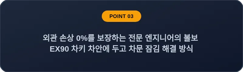 외관 손상 0%를 보장하는 전문 엔지니어의 볼보 EX90 차키 차안에 두고 차문 잠김 해결 방식