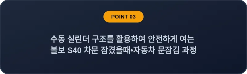 수동 실린더 구조를 활용하여 안전하게 여는 볼보 S40 차문 잠겼을때 자동차 문잠김 과정