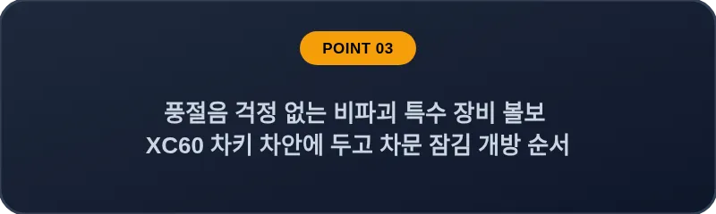 풍절음 걱정 없는 비파괴 특수 장비 볼보 XC60 차키 차안에 두고 차문 잠김 개방 순서