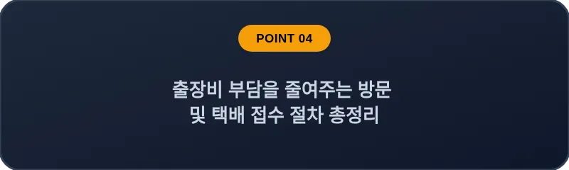 출장비 부담을 줄여주는 방문 및 택배 접수 절차 총정리