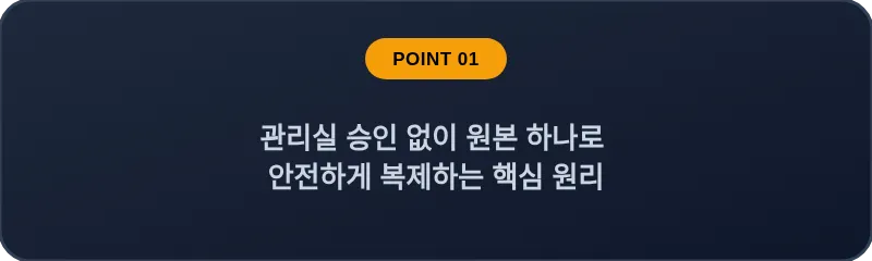 관리실 승인 없이 원본 하나로 안전하게 복제하는 핵심 원리
